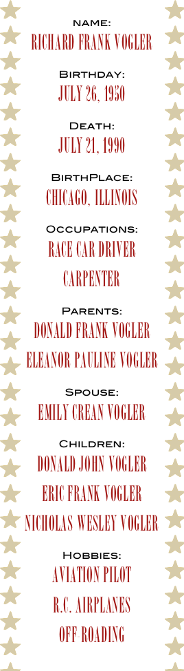 name:
Richard Frank Vogler

Birthday:
July 26, 1950

Death:
July 21, 1990

BirthPlace:
Chicago, Illinois

Occupations:
Race Car Driver
Carpenter 

Parents:
Donald Frank Vogler
Eleanor Pauline Vogler

Spouse:
Emily Crean Vogler

Children:
Donald John Vogler
Eric Frank Vogler
Nicholas Wesley Vogler

Hobbies:
Aviation Pilot
R.C. Airplanes
Off-roading